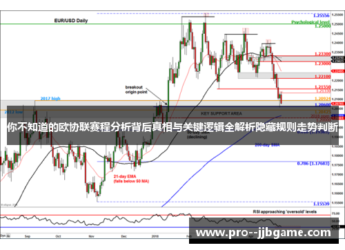 你不知道的欧协联赛程分析背后真相与关键逻辑全解析隐藏规则走势判断