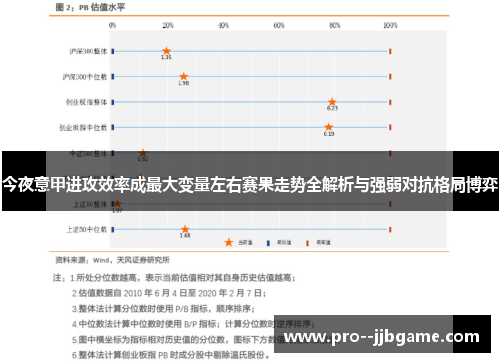 今夜意甲进攻效率成最大变量左右赛果走势全解析与强弱对抗格局博弈