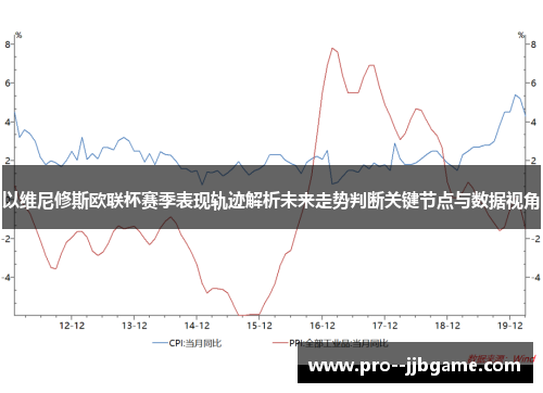 以维尼修斯欧联杯赛季表现轨迹解析未来走势判断关键节点与数据视角