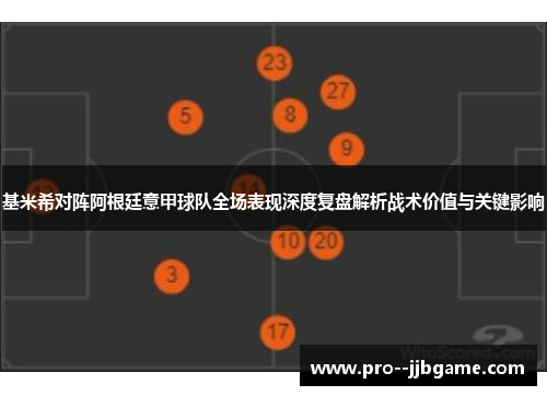 基米希对阵阿根廷意甲球队全场表现深度复盘解析战术价值与关键影响 基米希对阵阿根廷意甲球队全场表现深度复盘解析战术价值与关键影响